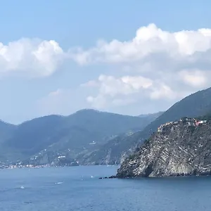 La Linea D'acqua Manarola